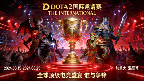 DOTA2国际邀请赛赛事宣传海报